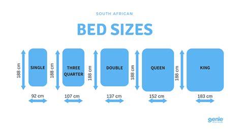 standard mattress sizes south africa